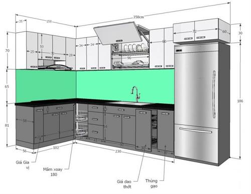 Cách Chọn Tủ Bếp Phù Hợp Với Diện Tích Nhà Bạn